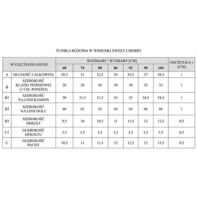 Tunika Różowa w Wisienki Sweet Cherry rozmiar 74 PINOKIO